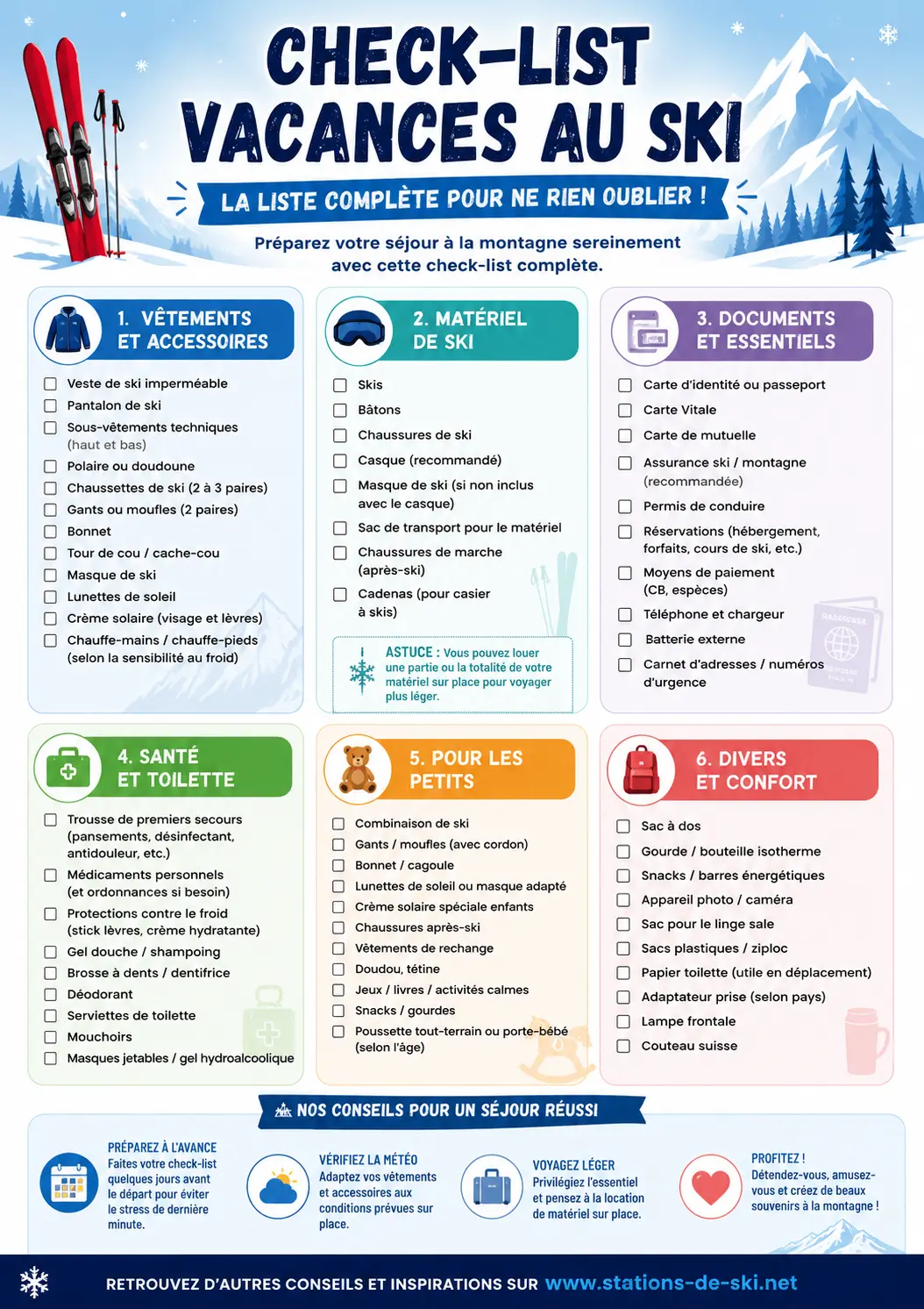Infographie - Check list vacances ski